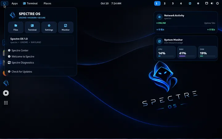 Dark desktop with Spectre command center and widgets